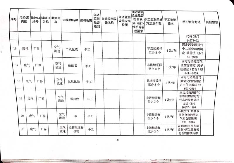 佛山市南海桃園鋁業(yè)有限公司排污許可證-24.jpg
